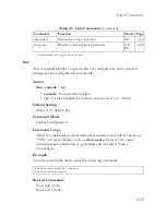 Preview for 415 page of SMC Networks 8724ML3 - annexe 1 Management Manual