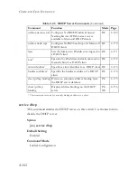 Preview for 562 page of SMC Networks 8724ML3 - annexe 1 Management Manual