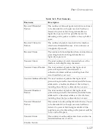 Preview for 173 page of SMC Networks 8728L2 - annexe 1 Management Manual