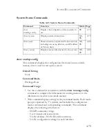 Preview for 333 page of SMC Networks 8728L2 - annexe 1 Management Manual