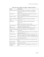 Preview for 413 page of SMC Networks 8728L2 - annexe 1 Management Manual