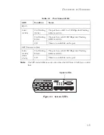 Предварительный просмотр 25 страницы SMC Networks 8728L2 FICHE Installation Manual