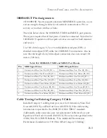 Preview for 67 page of SMC Networks 8728L2 FICHE Installation Manual