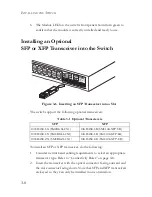 Preview for 44 page of SMC Networks 8824M Installation Manual