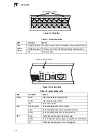 Preview for 22 page of SMC Networks 8926EM Installation Manual