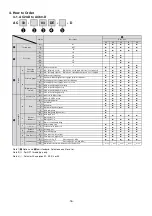 Предварительный просмотр 17 страницы SMC Networks AC20 B Series Operation Manual