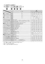 Предварительный просмотр 19 страницы SMC Networks AC20 B Series Operation Manual