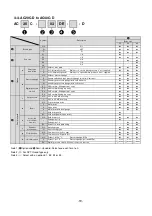 Предварительный просмотр 20 страницы SMC Networks AC20 B Series Operation Manual