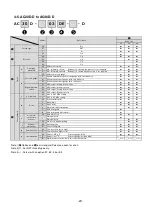 Предварительный просмотр 21 страницы SMC Networks AC20 B Series Operation Manual