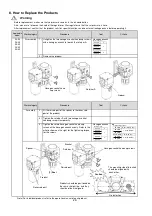 Предварительный просмотр 24 страницы SMC Networks AC20 B Series Operation Manual