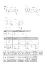 Предварительный просмотр 29 страницы SMC Networks AC20 B Series Operation Manual