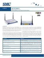 Предварительный просмотр 1 страницы SMC Networks ADSL2 Barricade N Pro SMC7904WBRA-N Specification Sheet