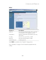 Предварительный просмотр 43 страницы SMC Networks ADSL2 Barricade N Pro SMC7904WBRA-N User Manual