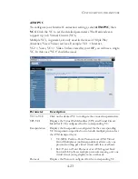 Предварительный просмотр 58 страницы SMC Networks ADSL2 Barricade N Pro SMC7904WBRA-N User Manual