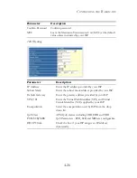 Preview for 61 page of SMC Networks ADSL2 Barricade N Pro SMC7904WBRA-N User Manual