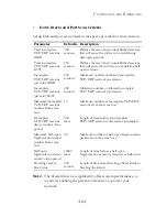 Preview for 99 page of SMC Networks ADSL2 Barricade N Pro SMC7904WBRA-N User Manual