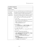 Preview for 121 page of SMC Networks ADSL2 Barricade N Pro SMC7904WBRA-N User Manual