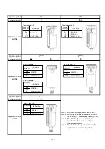 Предварительный просмотр 18 страницы SMC Networks AF20-D Operation Manual