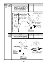 Предварительный просмотр 25 страницы SMC Networks AF20-D Operation Manual