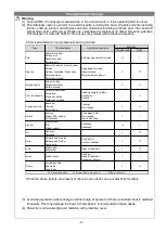 Preview for 5 page of SMC Networks AFD20 D Series Operation Manual