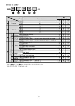 Preview for 10 page of SMC Networks AFD20 D Series Operation Manual