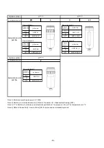 Preview for 13 page of SMC Networks AFD20 D Series Operation Manual