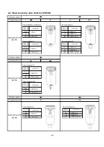 Preview for 14 page of SMC Networks AFD20 D Series Operation Manual