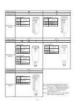 Preview for 15 page of SMC Networks AFD20 D Series Operation Manual