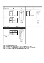 Preview for 16 page of SMC Networks AFD20 D Series Operation Manual