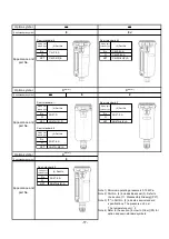 Preview for 18 page of SMC Networks AFD20 D Series Operation Manual