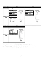 Preview for 19 page of SMC Networks AFD20 D Series Operation Manual