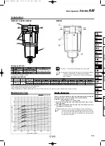 Предварительный просмотр 25 страницы SMC Networks AFF Series Manual