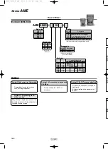 Предварительный просмотр 48 страницы SMC Networks AFF Series Manual