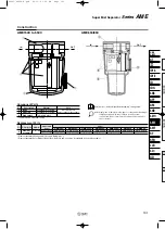 Предварительный просмотр 51 страницы SMC Networks AFF Series Manual