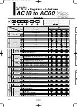 Предварительный просмотр 86 страницы SMC Networks AFF Series Manual