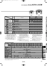 Предварительный просмотр 87 страницы SMC Networks AFF Series Manual