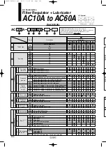 Предварительный просмотр 92 страницы SMC Networks AFF Series Manual