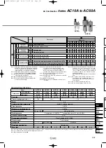 Предварительный просмотр 93 страницы SMC Networks AFF Series Manual