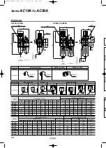 Предварительный просмотр 94 страницы SMC Networks AFF Series Manual