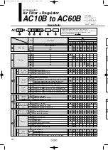 Предварительный просмотр 96 страницы SMC Networks AFF Series Manual