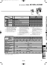 Предварительный просмотр 97 страницы SMC Networks AFF Series Manual