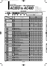 Предварительный просмотр 104 страницы SMC Networks AFF Series Manual