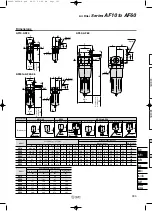 Предварительный просмотр 119 страницы SMC Networks AFF Series Manual