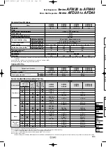 Предварительный просмотр 125 страницы SMC Networks AFF Series Manual