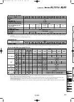 Предварительный просмотр 145 страницы SMC Networks AFF Series Manual