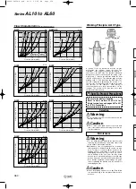 Предварительный просмотр 146 страницы SMC Networks AFF Series Manual