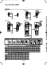 Предварительный просмотр 148 страницы SMC Networks AFF Series Manual