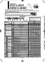 Предварительный просмотр 152 страницы SMC Networks AFF Series Manual