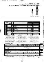 Предварительный просмотр 153 страницы SMC Networks AFF Series Manual