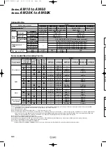 Предварительный просмотр 154 страницы SMC Networks AFF Series Manual